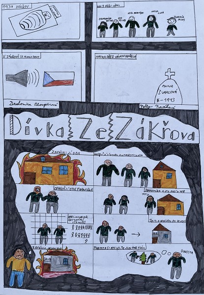 Komiksová soutěž 2025