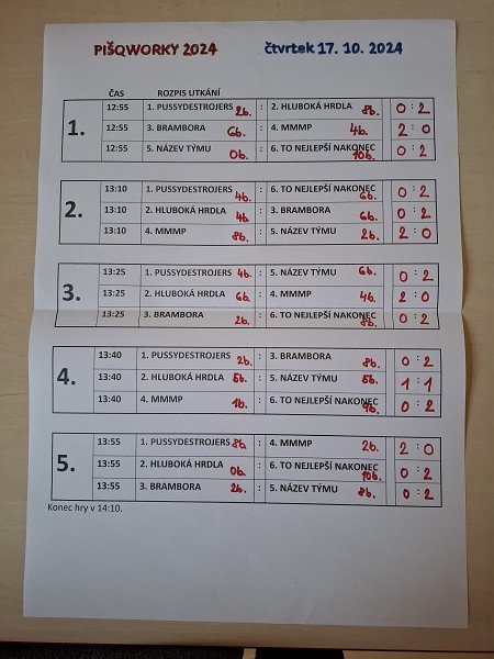 Školní kolo piškvorek 2024