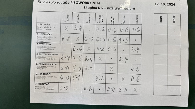 Školní kolo piškvorek 2024